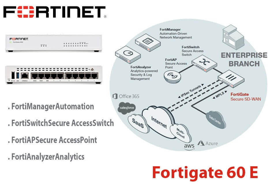 FortiGate/FortiWiFi 60E-Multi WAN Firewall With SD-WAN Solution Kenya