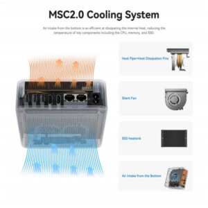 Illustration of the MSC2.0 cooling system showcasing airflow design and key components including a heat pipe, silent fan, SSD heatsink, and bottom air intake for efficient heat dissipation.