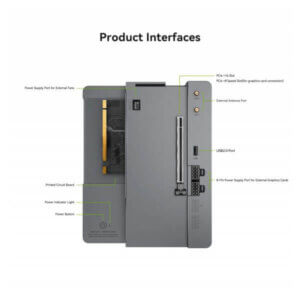 Illustration showing the backside of a device with labeled ports and connections including PCIe slots, USB port, power supply ports, and indicators.