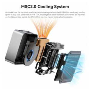 Illustration of the MSC2.0 cooling system highlighting its efficient heat dissipation design for the GT114 Ultra, featuring components and airflow directions.