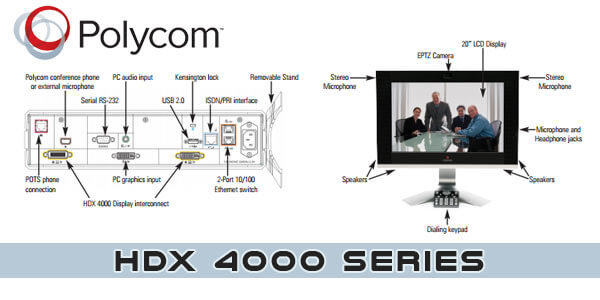 polycom-hdx-4000-series-nairobi